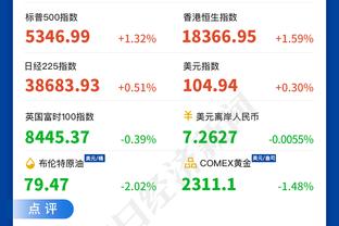 萨拉赫打进英超第151球，超越欧文登上英超历史射手榜第10位